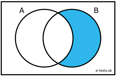 Vennov diagram 2
