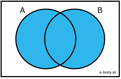Vennov diagram 4