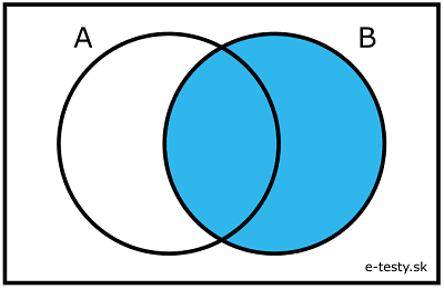 Vennov diagram 3