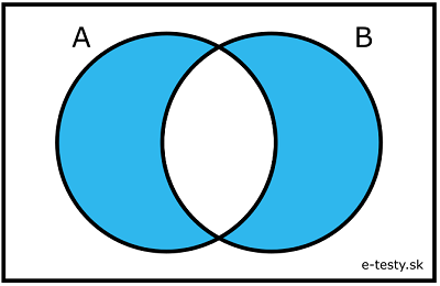 Vennov diagram 5