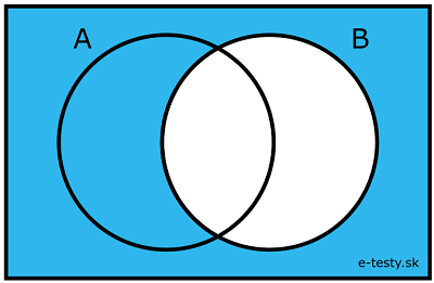 Vennov diagram 7