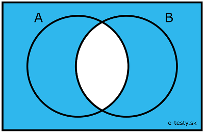 Vennov diagram 8